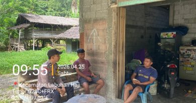 Bhabinkamtibmas Polsek Labuhanhaji Timur Sambangi Warga, Sampaikan Imbauan Kamtibmas dan Serap Aspirasi Masyarakat